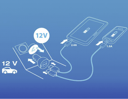 Varta Portable Car Charger